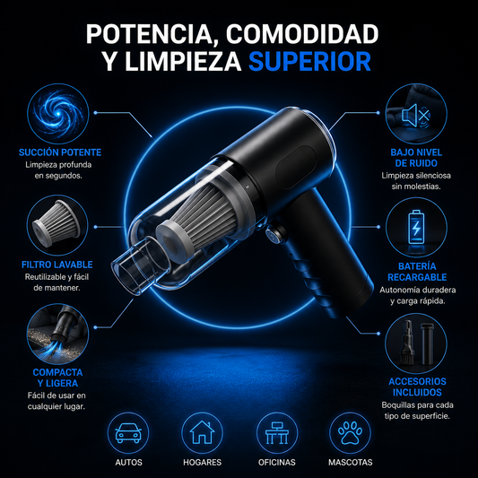 Aspiradora Portátil Inalámbrica 9000Pa